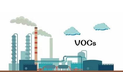 RTO和RCO主要性能及关键运行参数对比